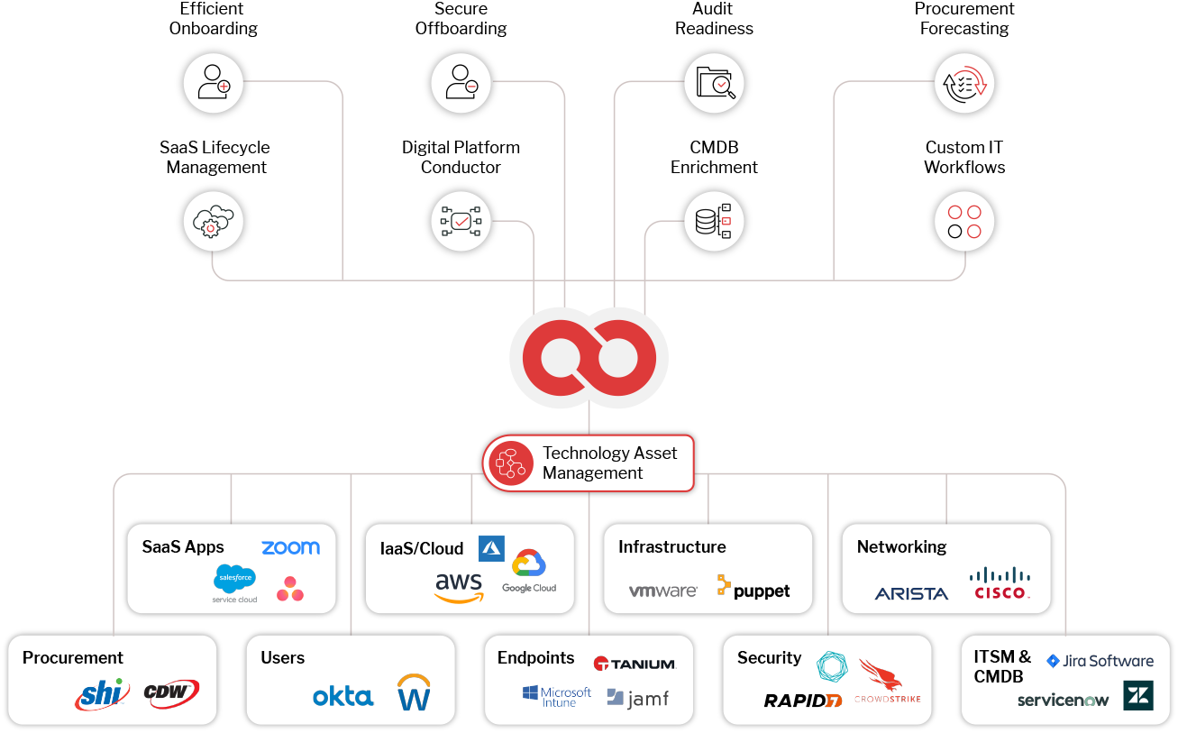 OO Homepage Graphic 062323e