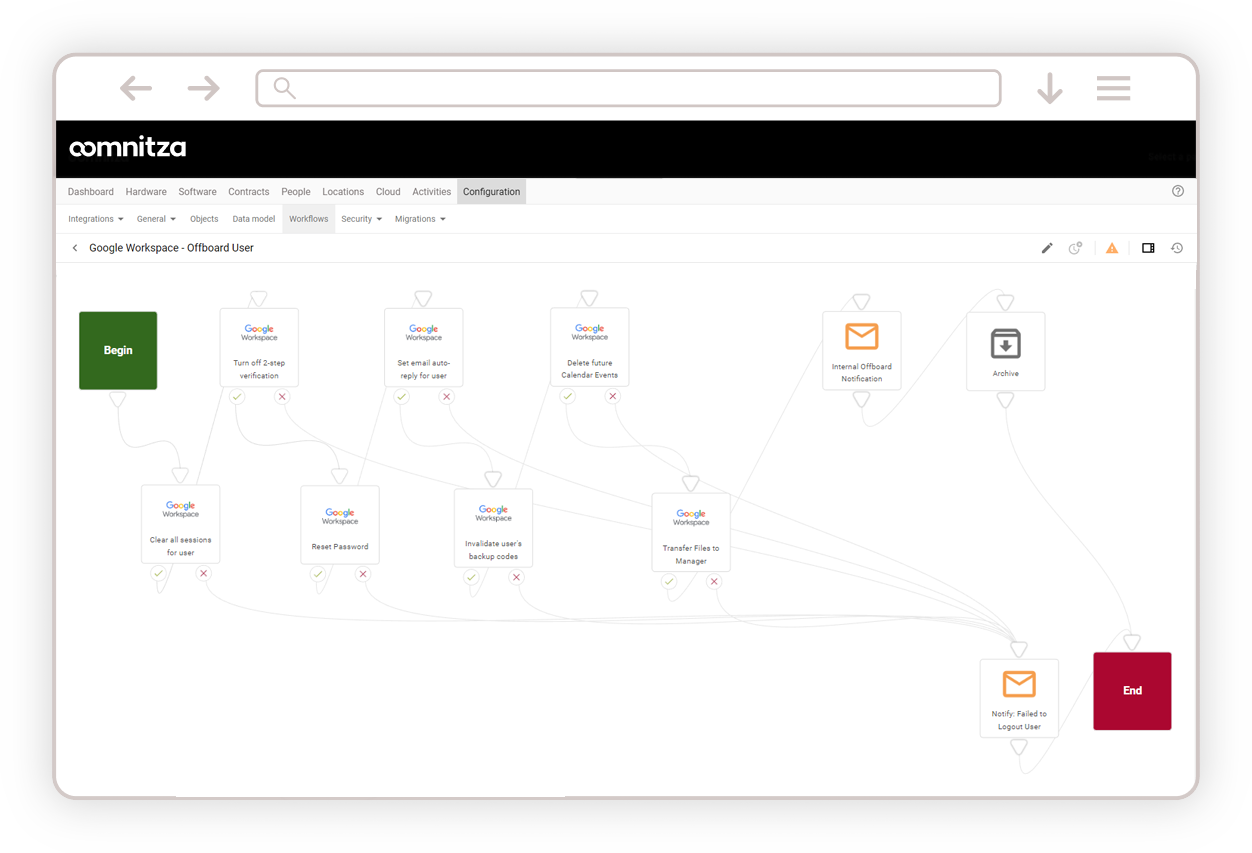 Software Manage Screenshot