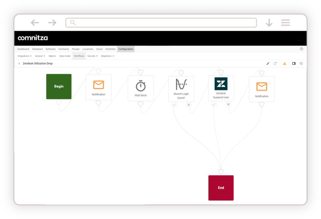 Software Optimize Screenshot