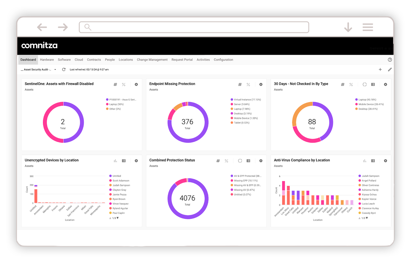 It Compliance Screen Shot