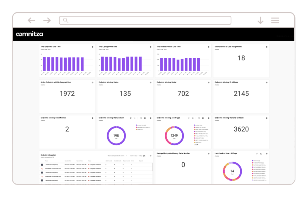 FieldDeviceManager Screenshot