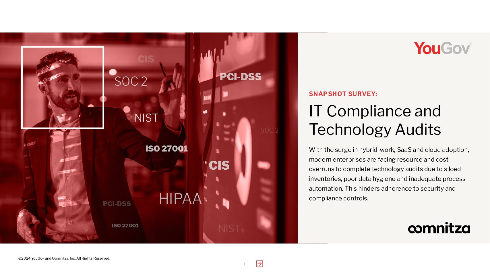 Featured image for Snapshot Survey: IT Compliance and Technology Audits