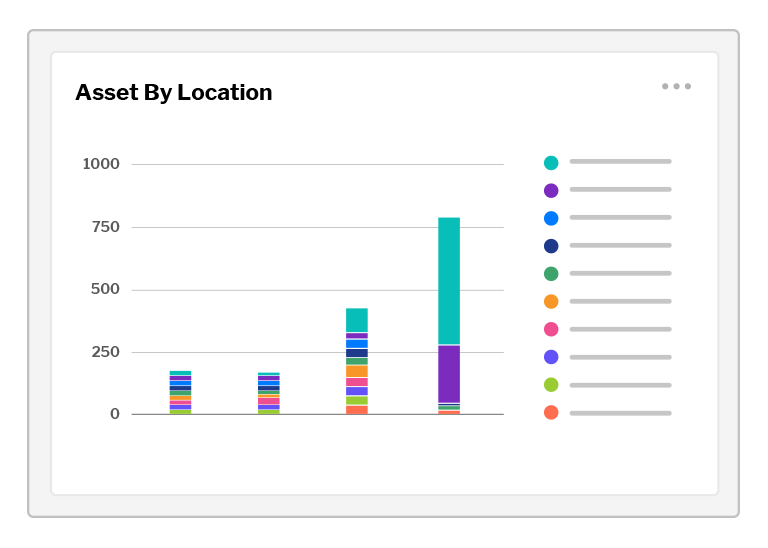 Cost Optimization & ROI Tracking New Palette
