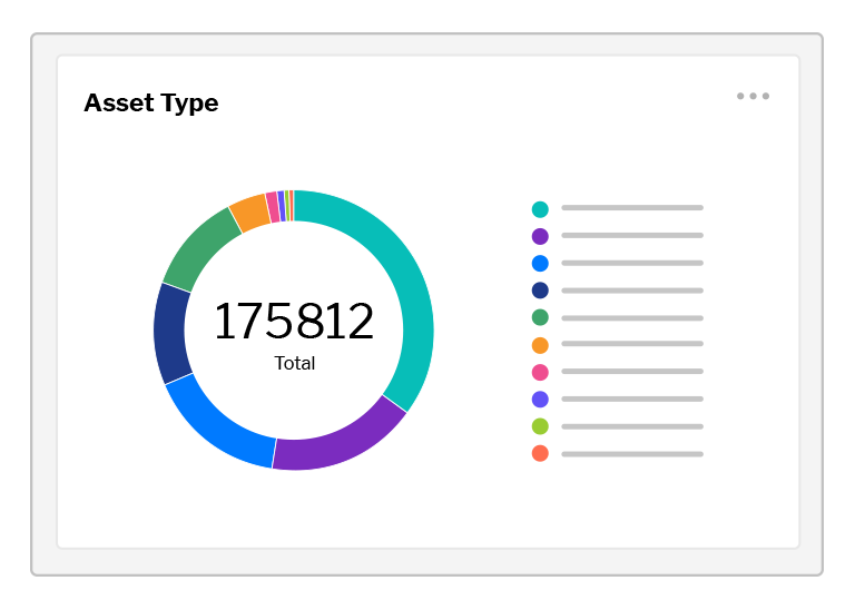 Unified Asset Intelligence Engine New Palette
