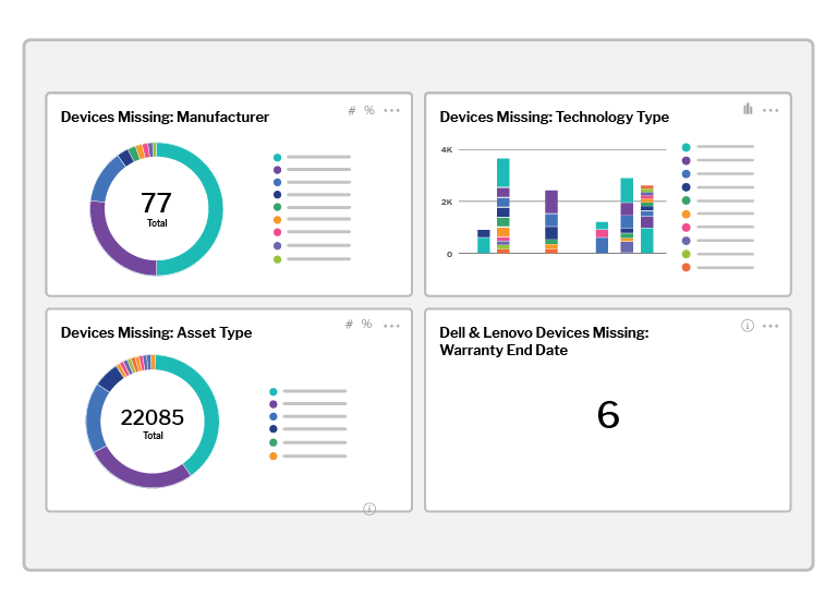 Product Industry Screenshots Education 03