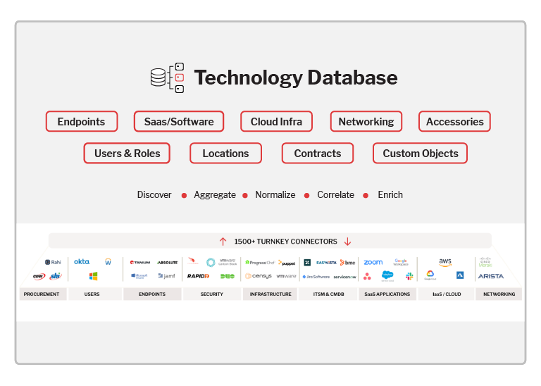 Product Industry Screenshots Financial 03
