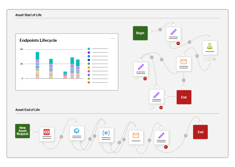Product Industry Screenshots Healthcare 02