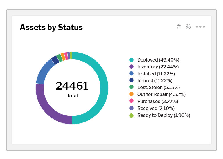 Product Industry Screenshots TechSaas 02