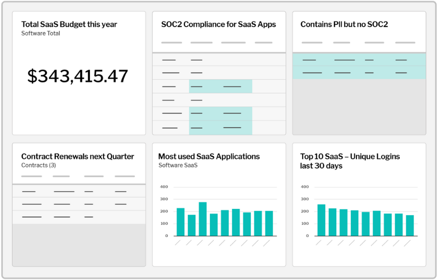 Contract Pricing Intelligence