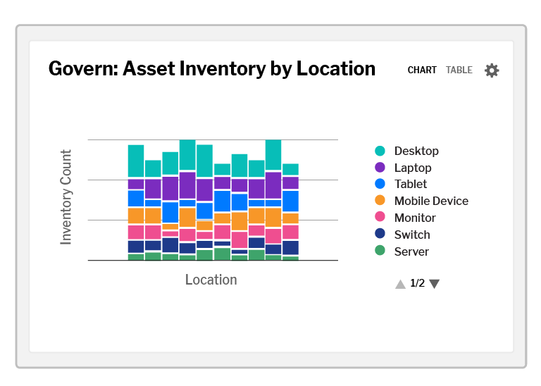 Product Team Screenshots Compliance And Audit 01