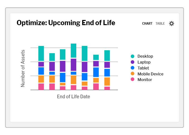 Product Team Screenshots Compliance And Audit 02
