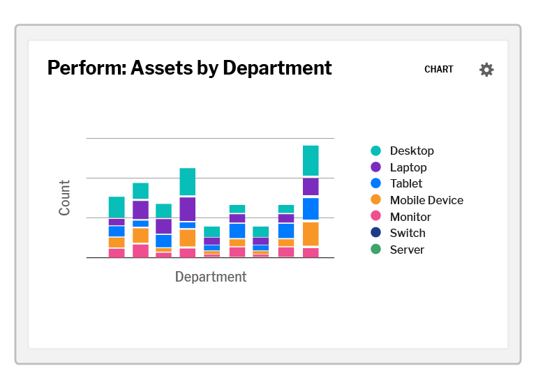 Product Team Screenshots Compliance And Audit 03
