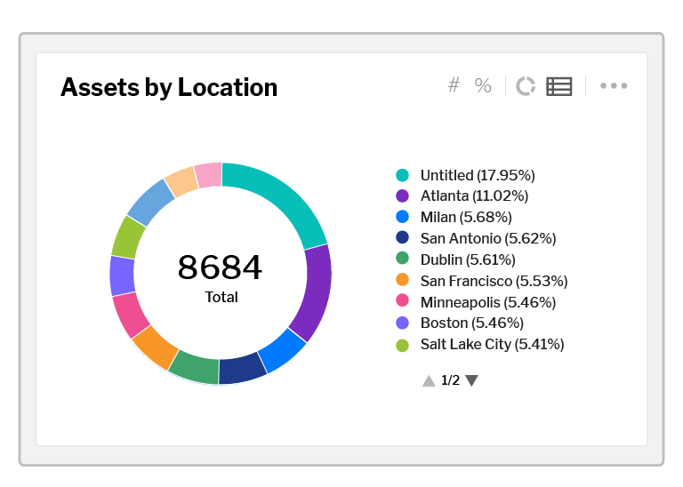 Product Team Screenshots Compliance And Audit 04
