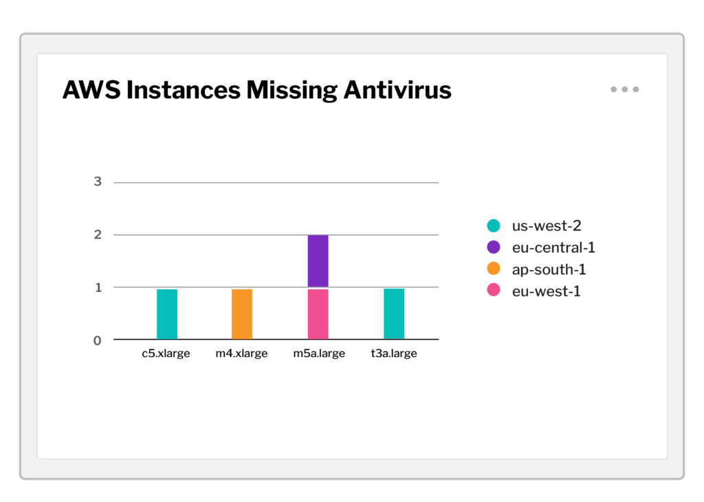 Product Team Screenshots Compliance And Audit 05 (1)