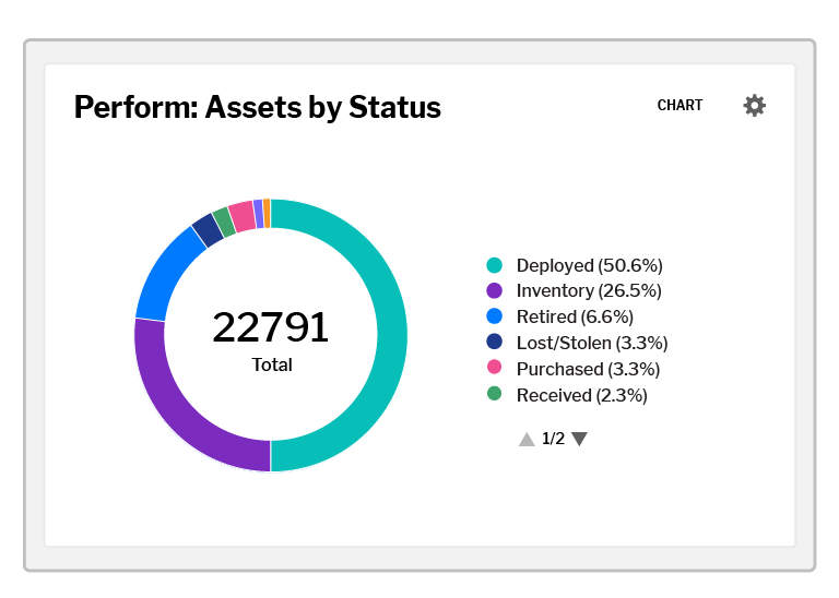 Product Team Screenshots Compliance And Audit 06