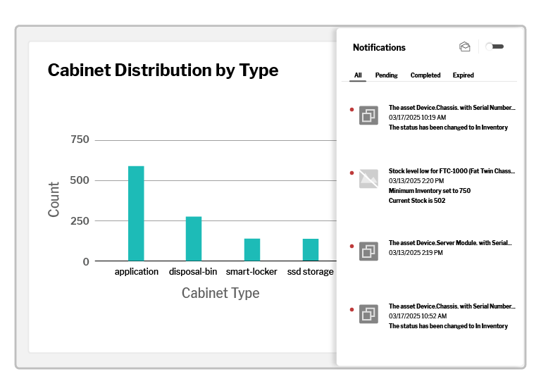 Product Team Screenshots Data Center Infrastructure 02