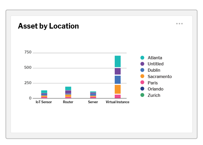 Product Team Screenshots Data Center Infrastructure 04