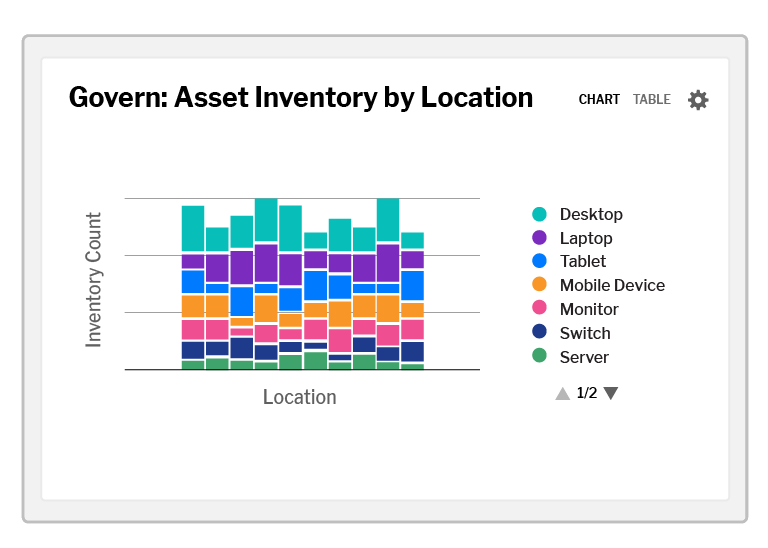 Product Team Screenshots End User Services 01