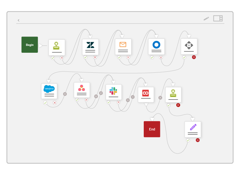 Product Team Screenshots End User Services 02
