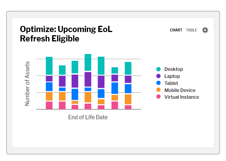 Product Team Screenshots End User Services 04