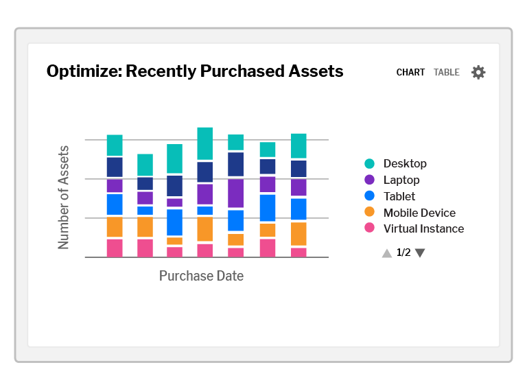 Product Team Screenshots Finance And Procurement 01