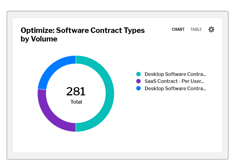Product Team Screenshots Finance And Procurement 02 (1)