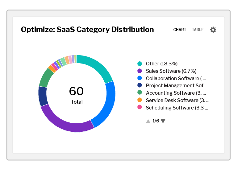 Product Team Screenshots Finance And Procurement 03 (1)