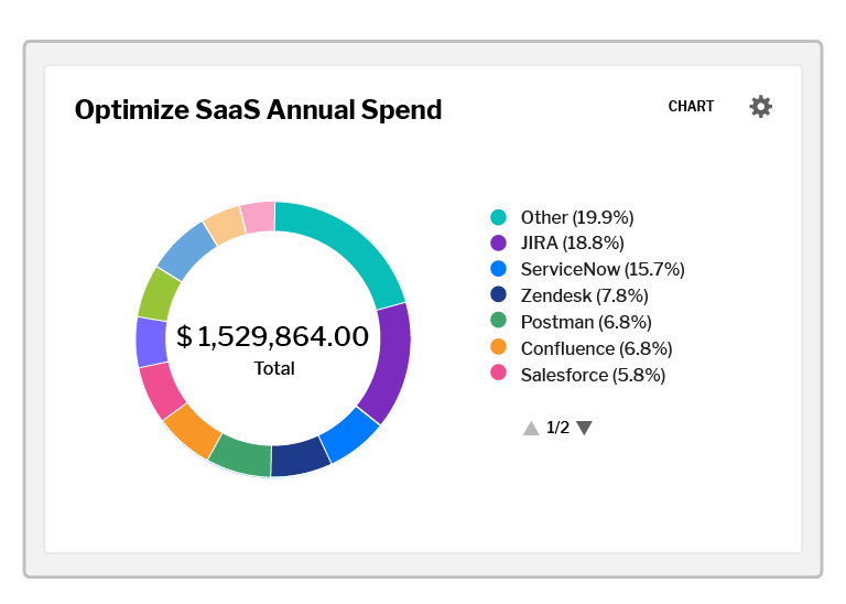 Product Team Screenshots Finance And Procurement 04