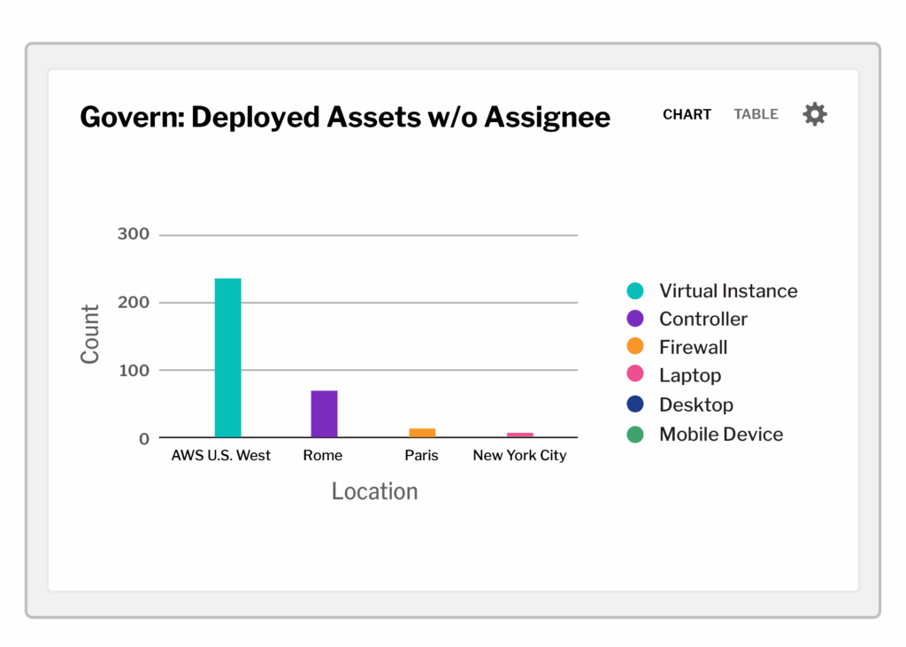 Product Team Screenshots Finance And Procurement 05