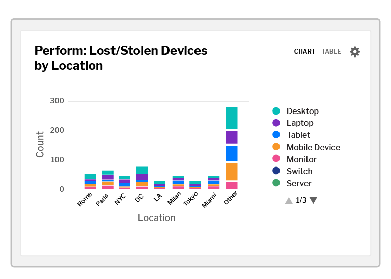 Product Team Screenshots Finance And Procurement 06