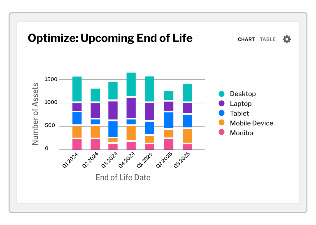 Product Team Screenshots Finance And Procurement 07