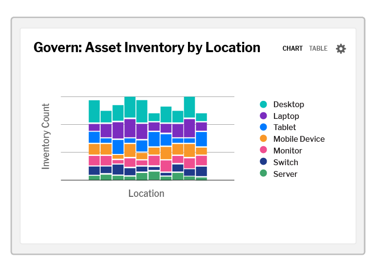 Product Team Screenshots Security And Risk 01