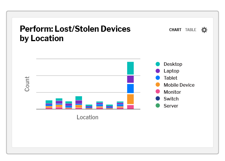 Product Team Screenshots Security And Risk 04 (1)