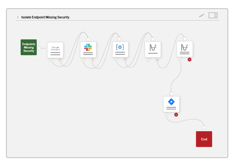 Product Team Screenshots Security And Risk 05